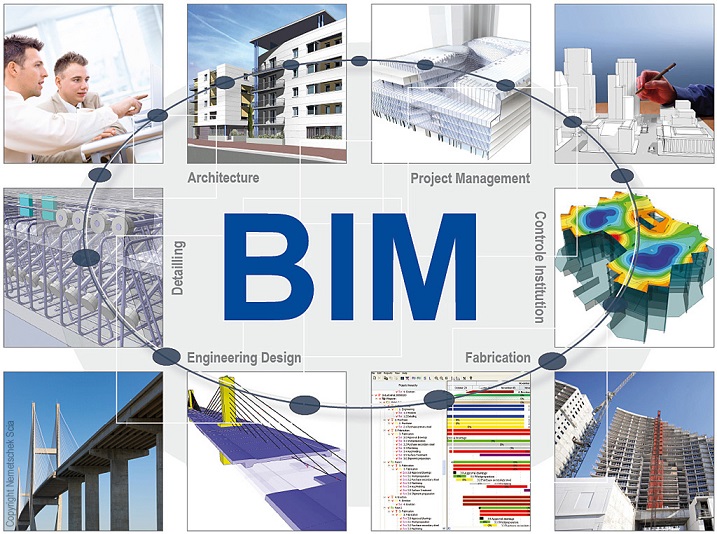 curso BIM